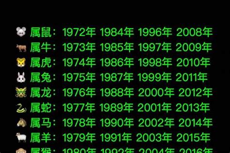 73年屬什麼|1973年属什么生肖 73年属什么命运如何